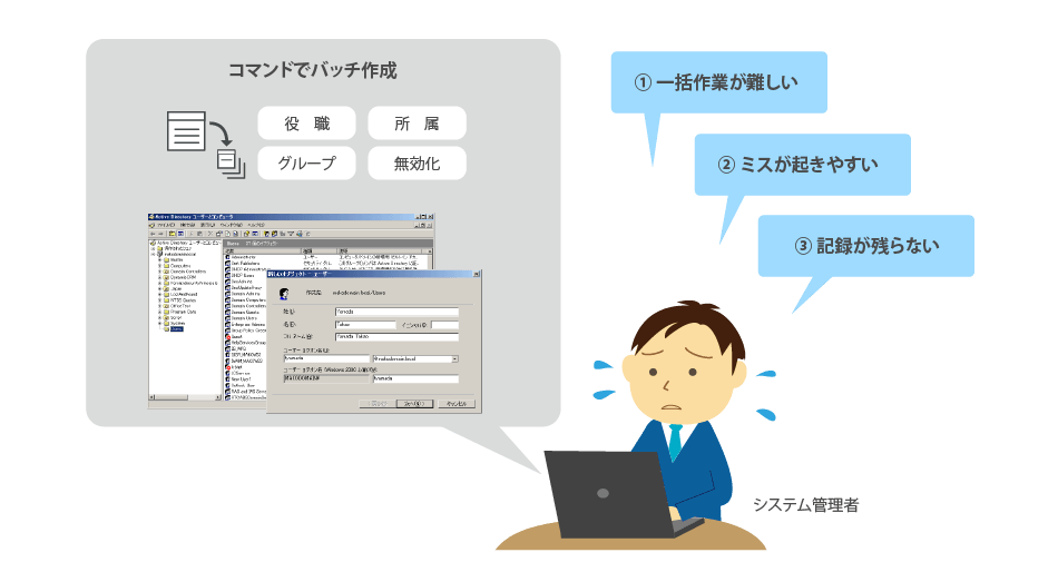 運用管理の不備が情報漏えいを招くことも…