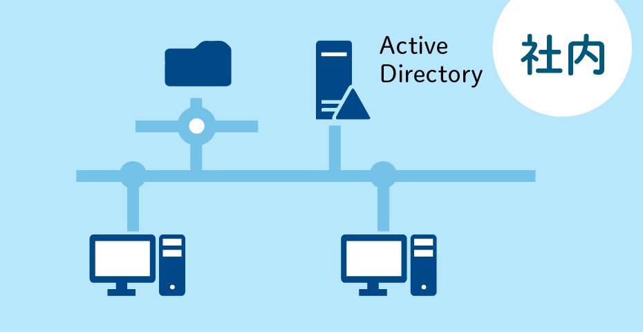 Active Directory
