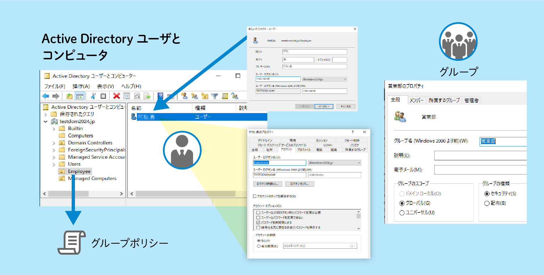 Active Directoryがある場合