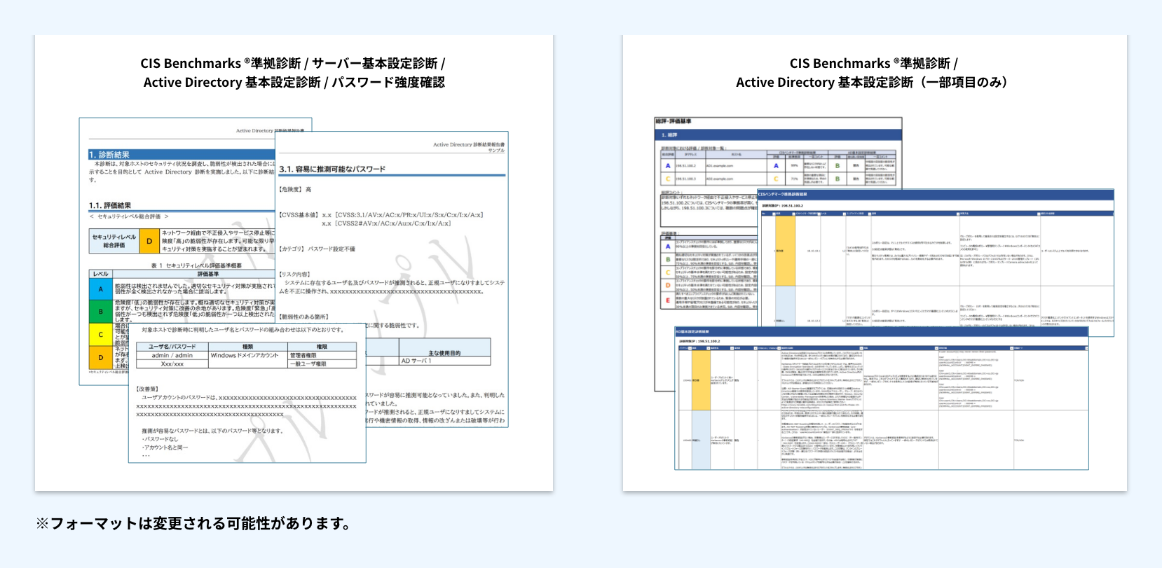 設定…まずは現状の内容のチェックから