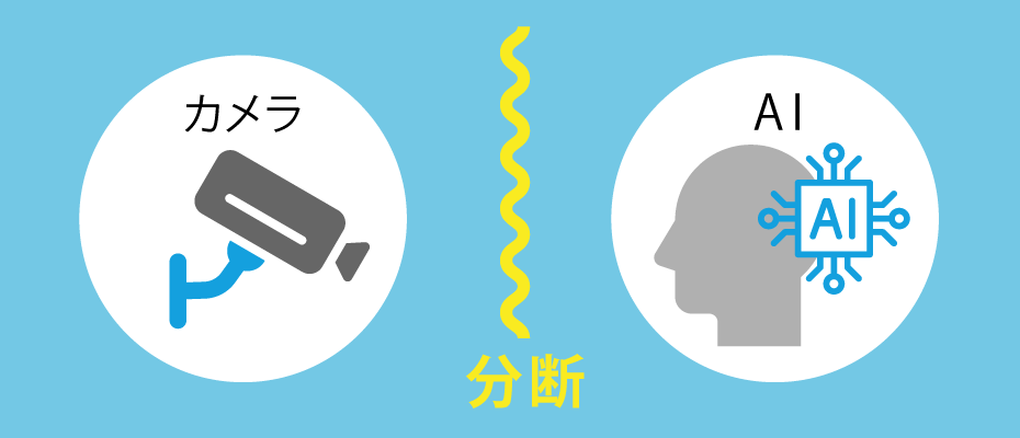 撮影対象や現場環境に合わせてカメラを選べるか