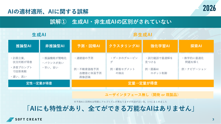 特別セッション②