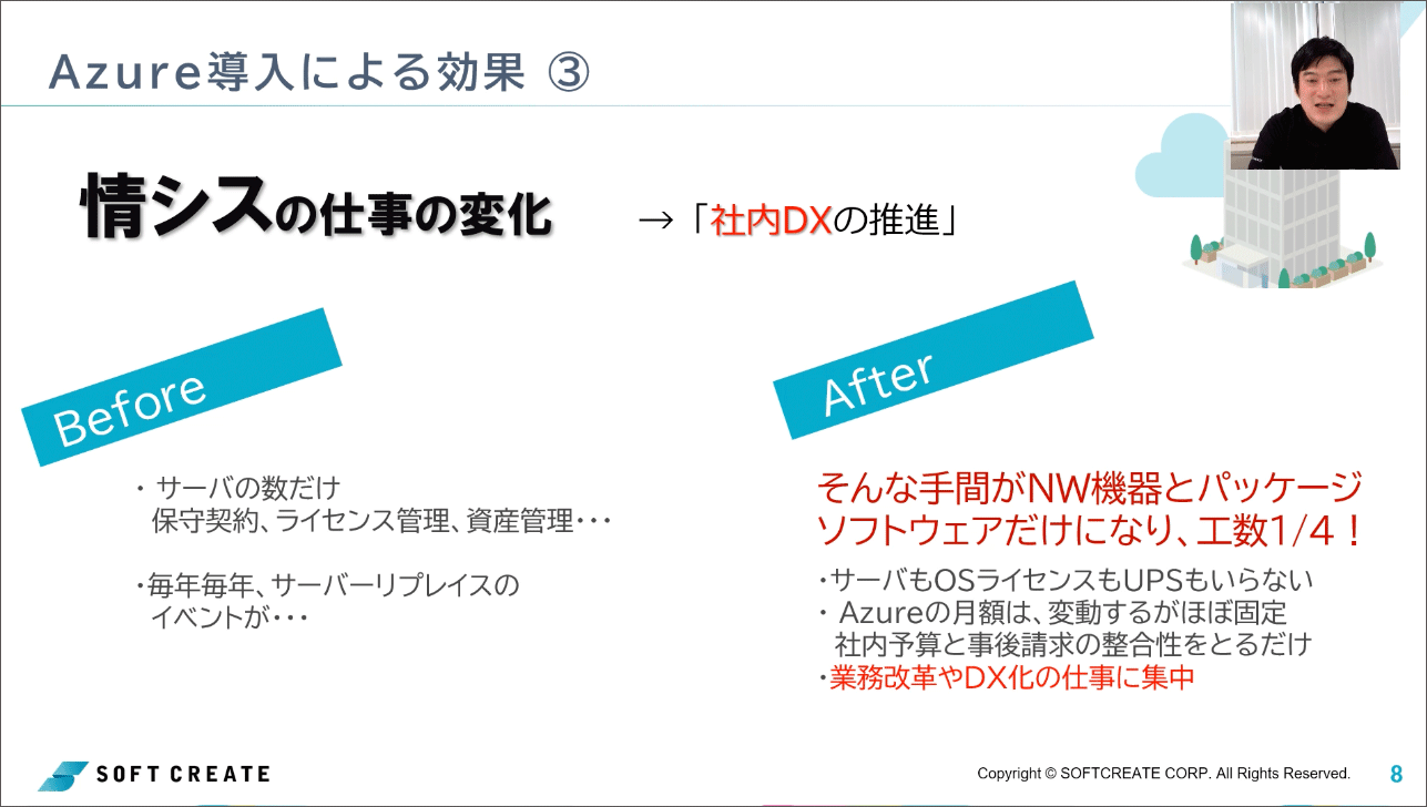 事例から学ぶ Microsoft Azure​ ～活用事例や実際の利用料金をガチリアル公開