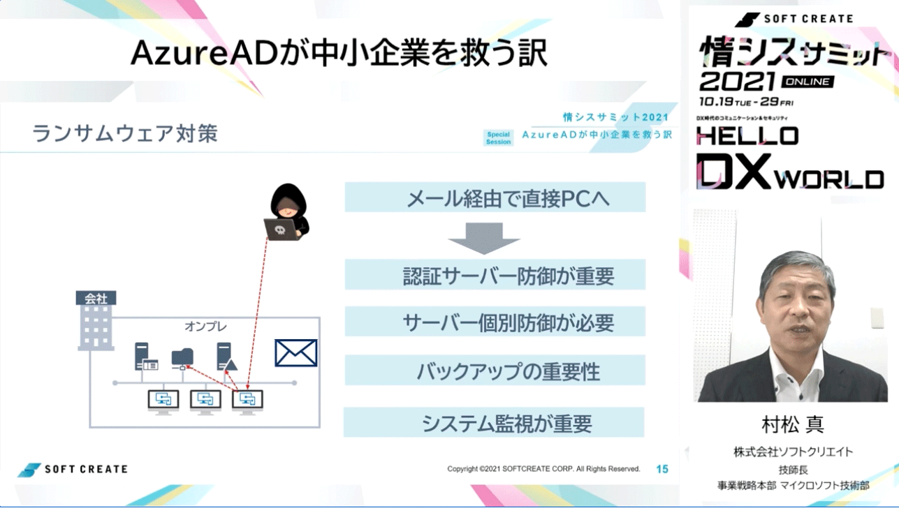 スペシャルセッション：Azure AD が中小企業を救う訳