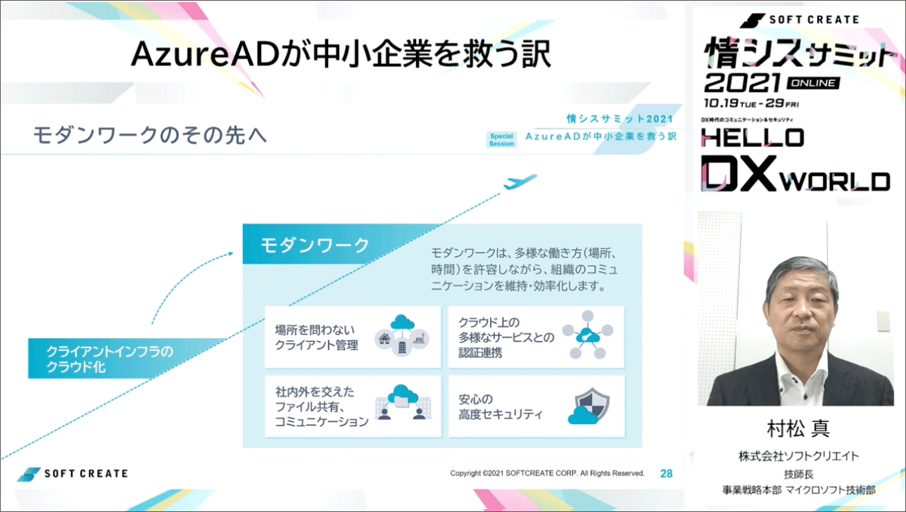 スペシャルセッション：Azure AD が中小企業を救う訳