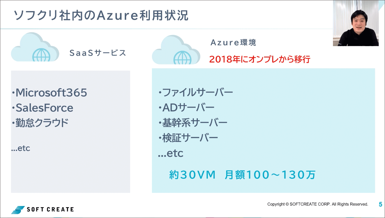 事例から学ぶ Microsoft Azure​ ～活用事例や実際の利用料金をガチリアル公開