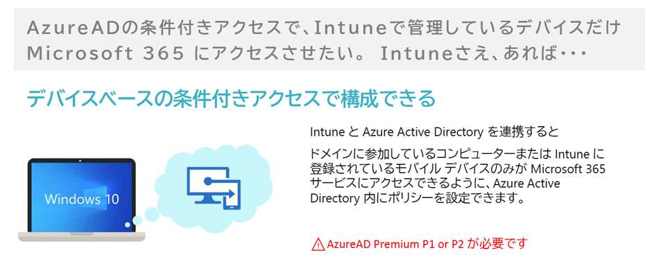 Microsoft Intuneがあれば便利な4つのメリット