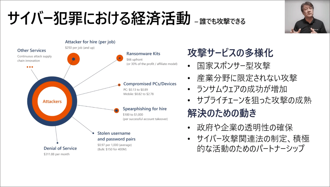 キーノート-1：新たな攻撃に備えるIT環境の構築