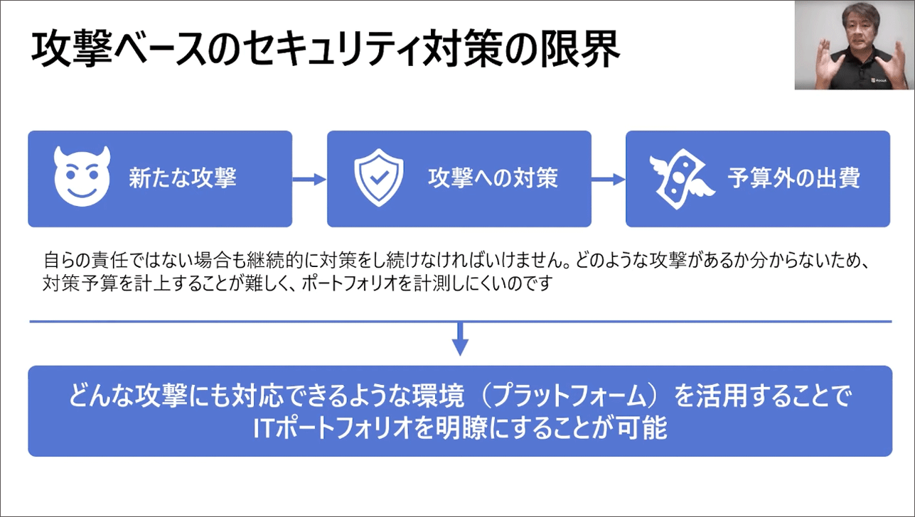 キーノート-1：新たな攻撃に備えるIT環境の構築