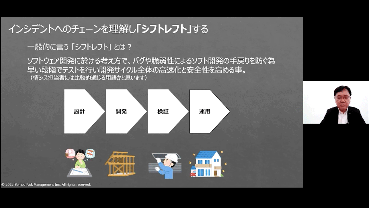 スペシャルセッション レポート１