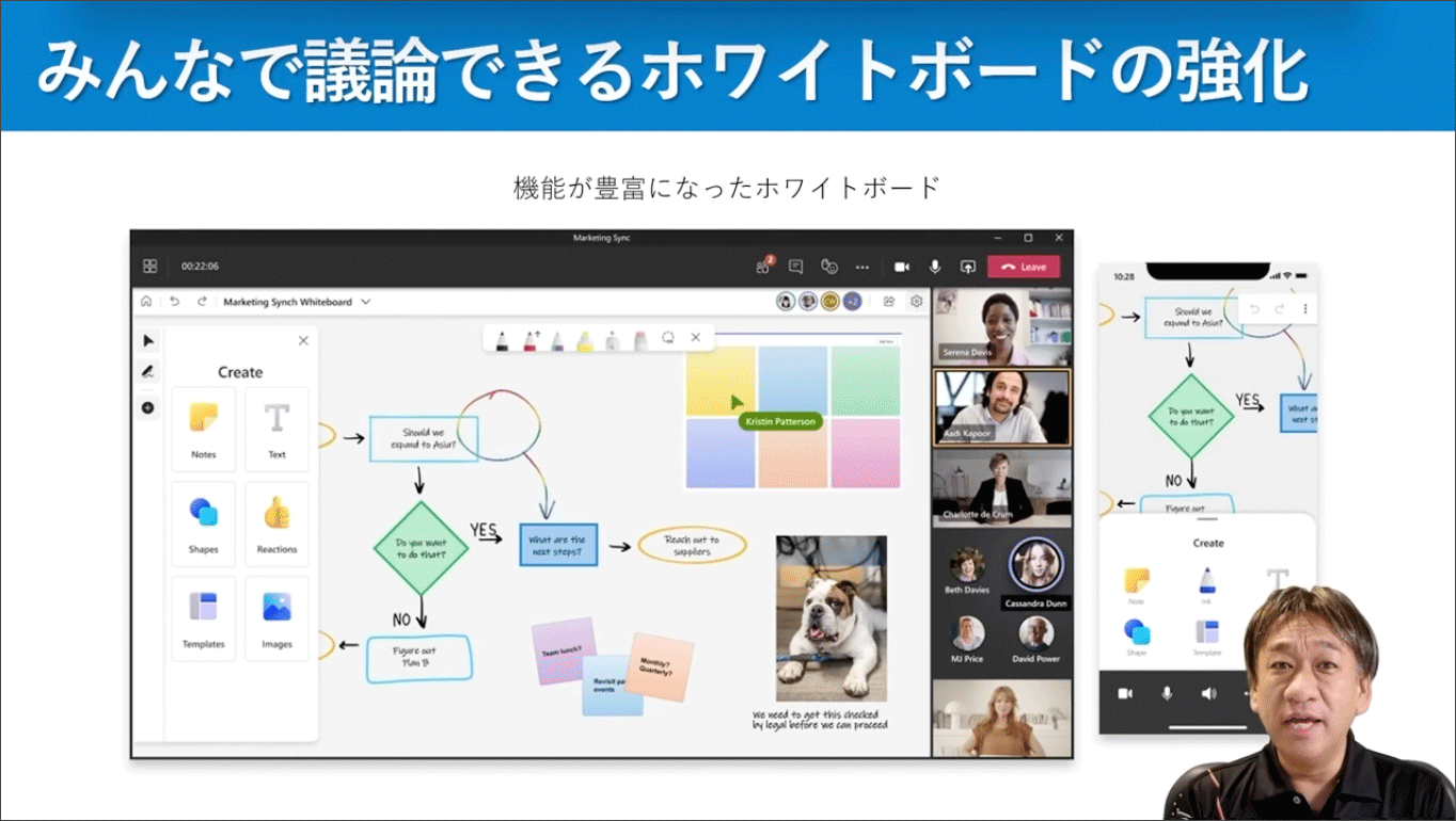 「分断されていない」ことが重要