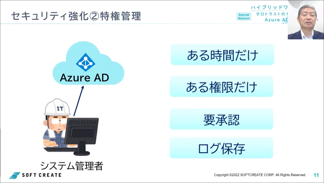 ポイント3：セキュリティ機能〜 MFA（多要素認証）、特権管理