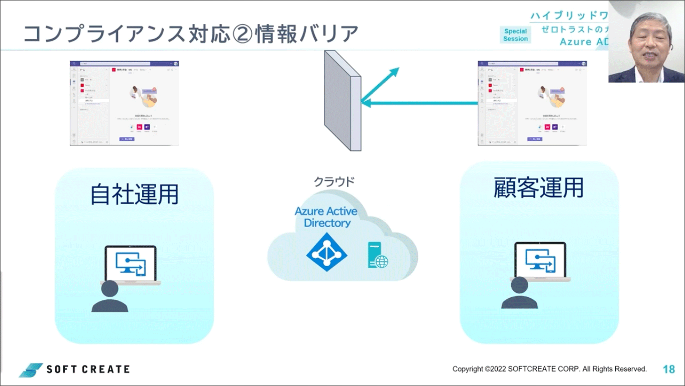 ポイント8：コンプライアンス対応…