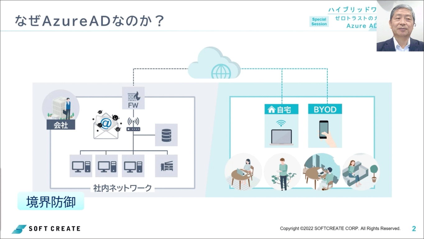 なぜ Azure AD なのか？ 〜 Azure AD を活用する8つのポイント