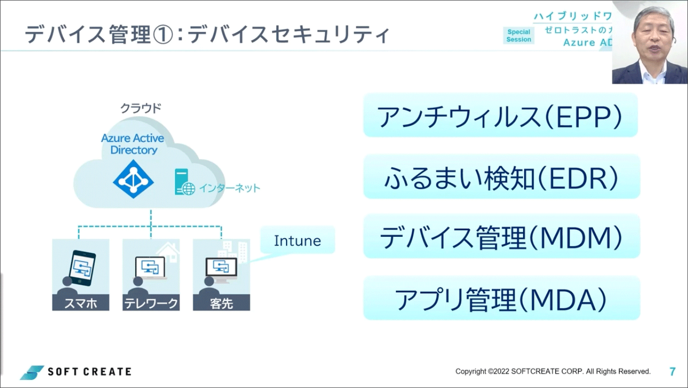 ポイント2：デバイス管理について〜デバイスセキュリティ、パッチ管理、自動プロビジョニング