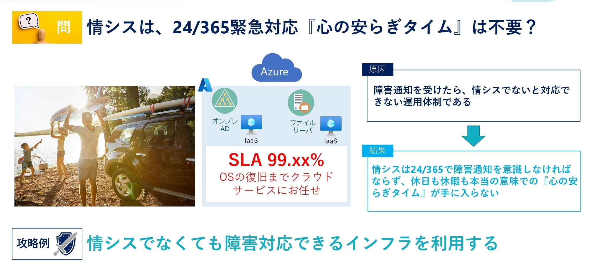 心の安らぎタイム