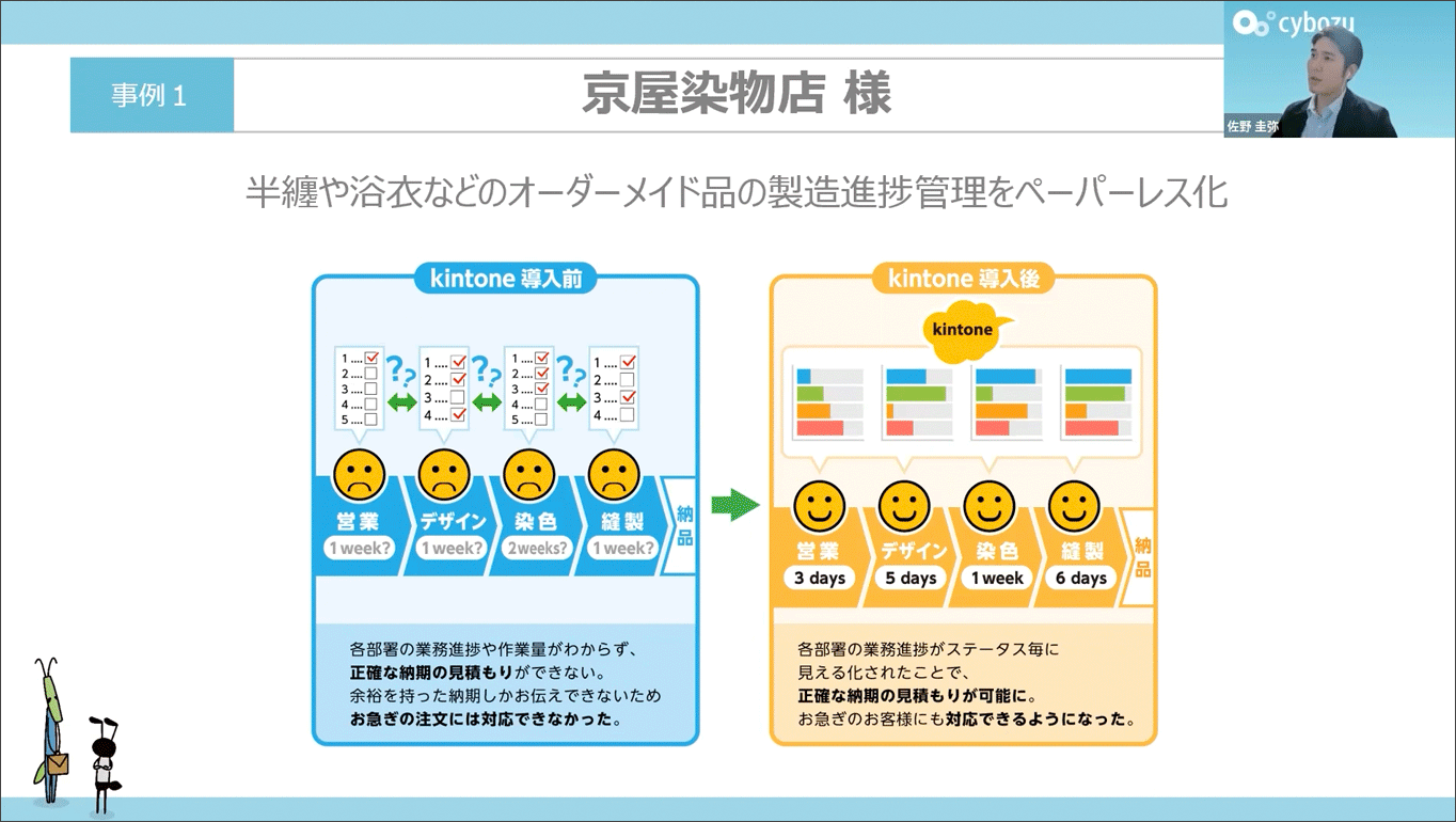 事例：製造進捗管理をペーパーレス化、納期の見積精度向上で収益増加に貢献