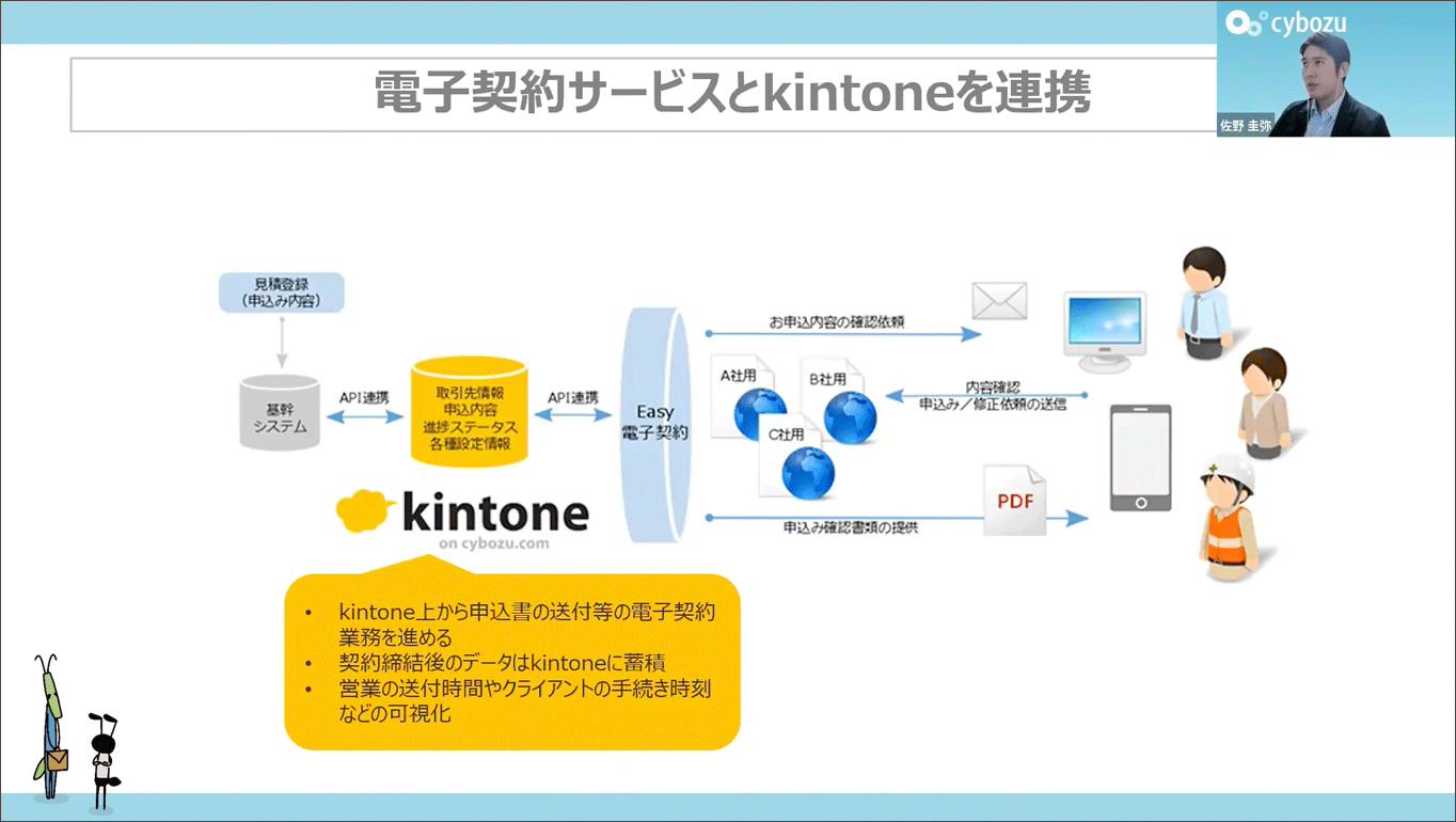 事例：製造進捗管理をペーパーレス化、納期の見積精度向上で収益増加に貢献