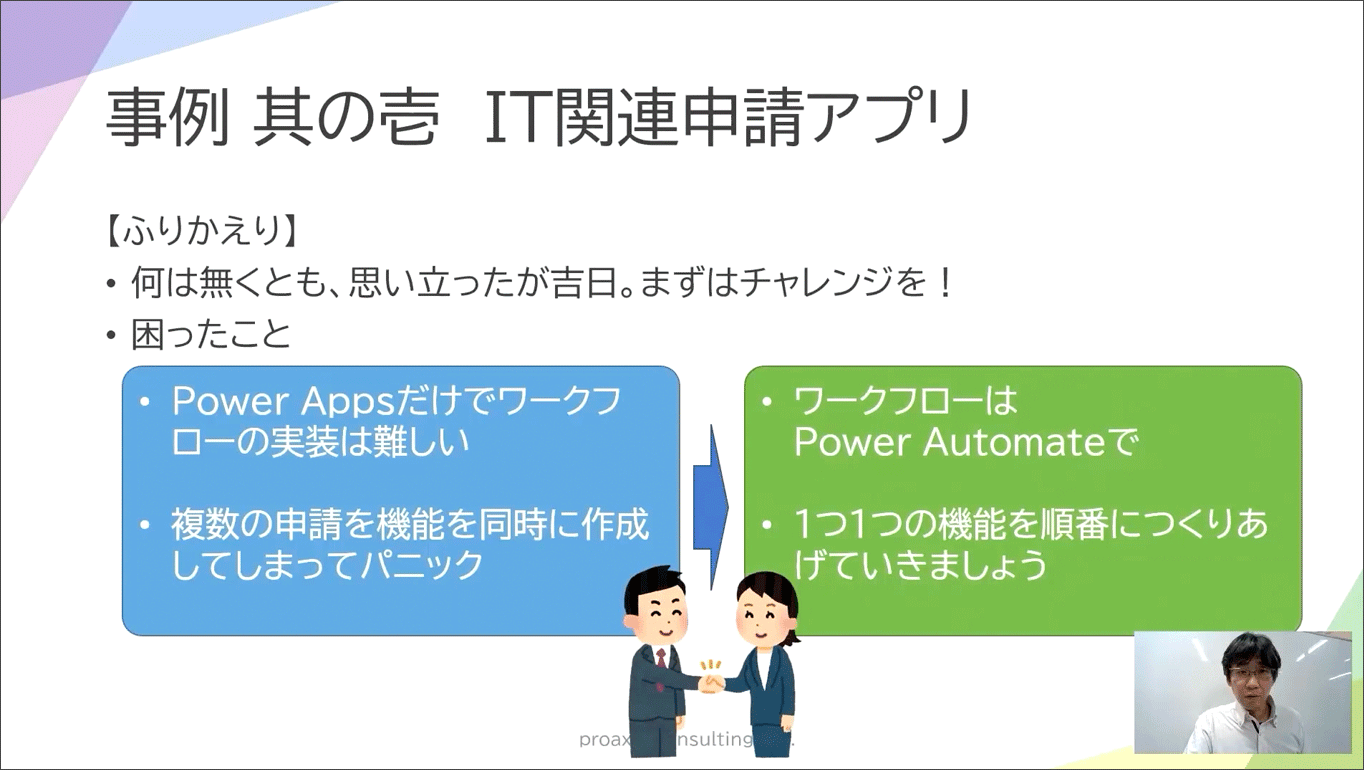 事例：IT関連申請アプリ…アカウント発行などのIT部門への諸申請をアプリ化