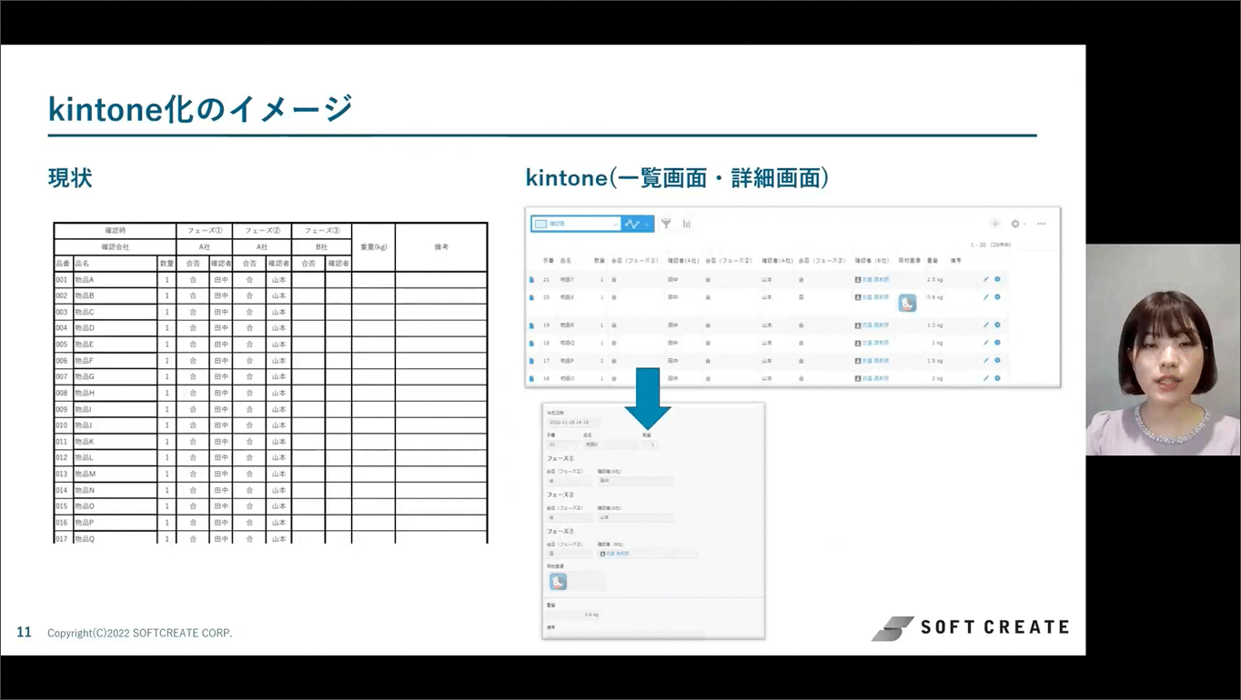 紙での検品管理から卒業しましょう！ ノーコードで簡単にデジタル化出来ちゃいます！