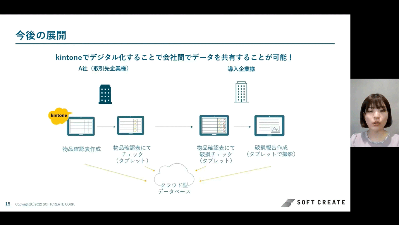 紙での検品管理から卒業しましょう！ ノーコードで簡単にデジタル化出来ちゃいます！