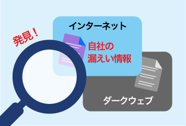 外部公開資産やダークウェブ含めた漏洩情報を可視化できること