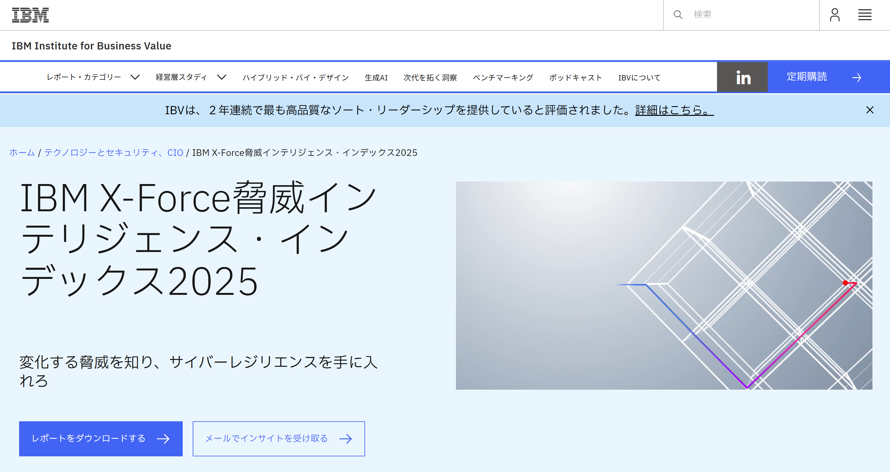 脅威インテリジェンス・インデックス