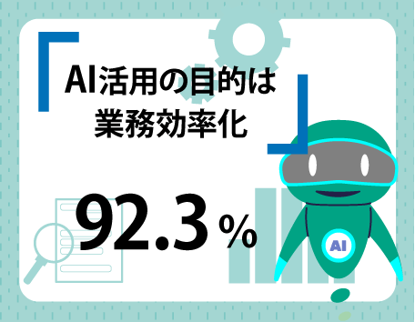 「AI導入の目的」は「業務効率化」