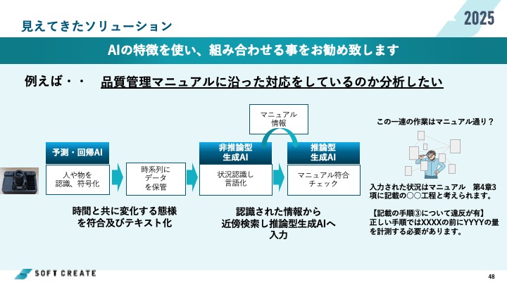 (4)AIの特徴を組み合わせることで効率向上した事例を紹介