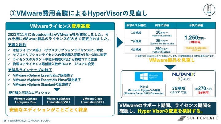(2)VMware の買収により、インフラ選定の見直しが迫られている
