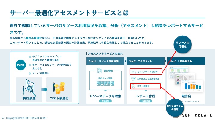 (2)VMware の買収により、インフラ選定の見直しが迫られている