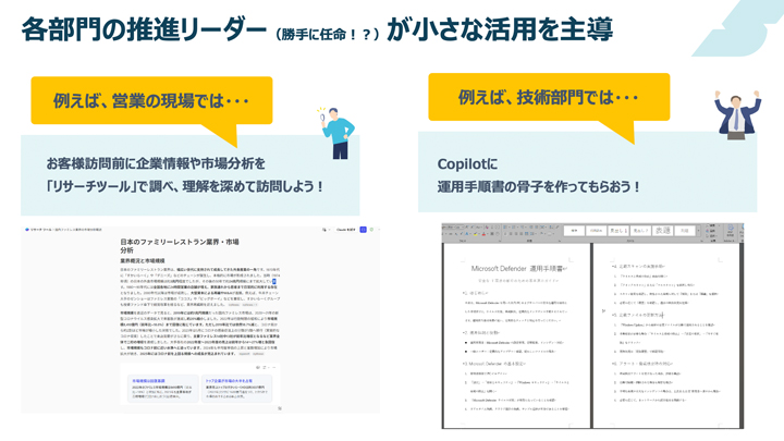 Copilot 導入の歩み…一度は挫折するも「目的」を見直してリスタート