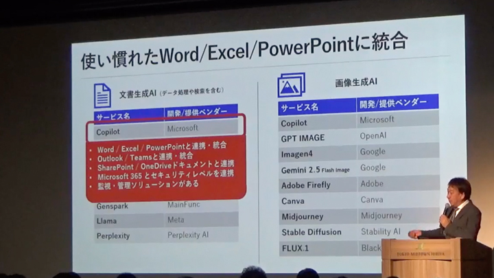 Copilot の強みとは？業務ツールと密に一体化した生成AI