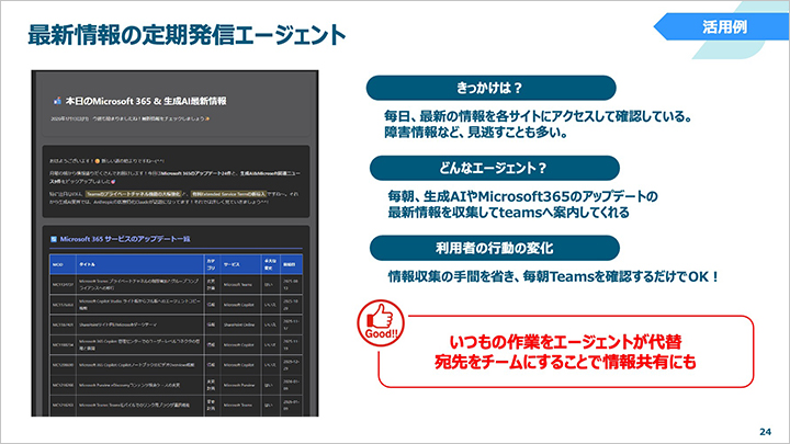 新たなチャレンジ…全社で1500ものAIエージェントを稼働