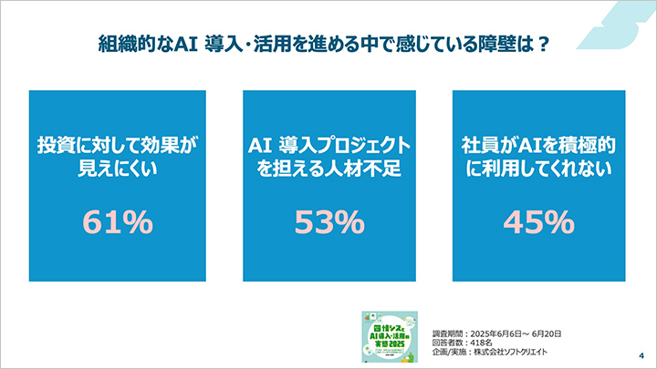 AI活用の障壁を乗り越えるヒント