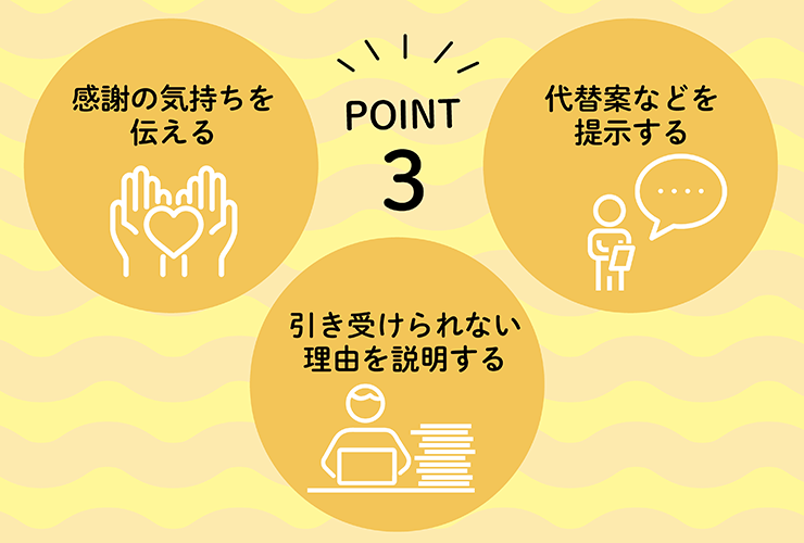 仕事を上手に断る3つのポイント