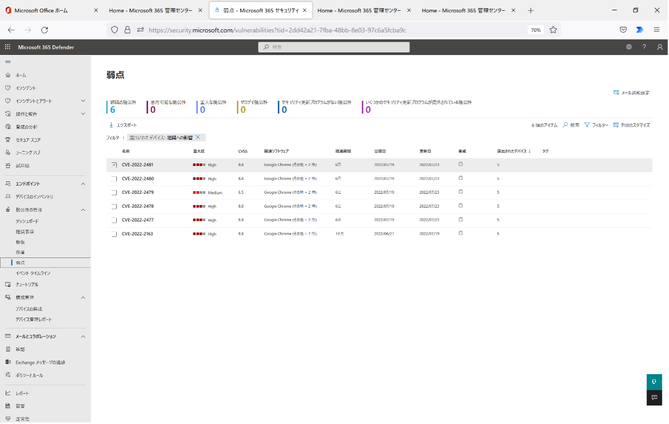 JPNIC - CVE とは?