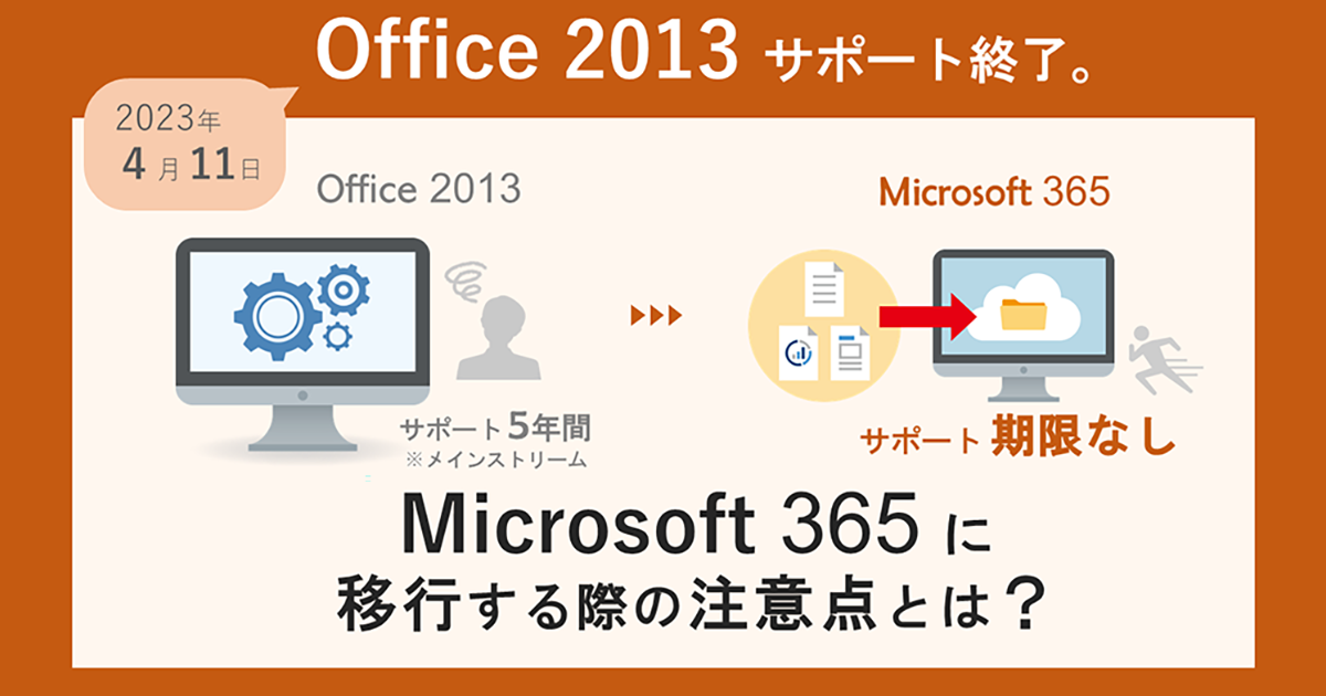 その他 Microsoft - Office  and Business 2013 Microsoft Office Home and Business 2013 Phone – Software-codes