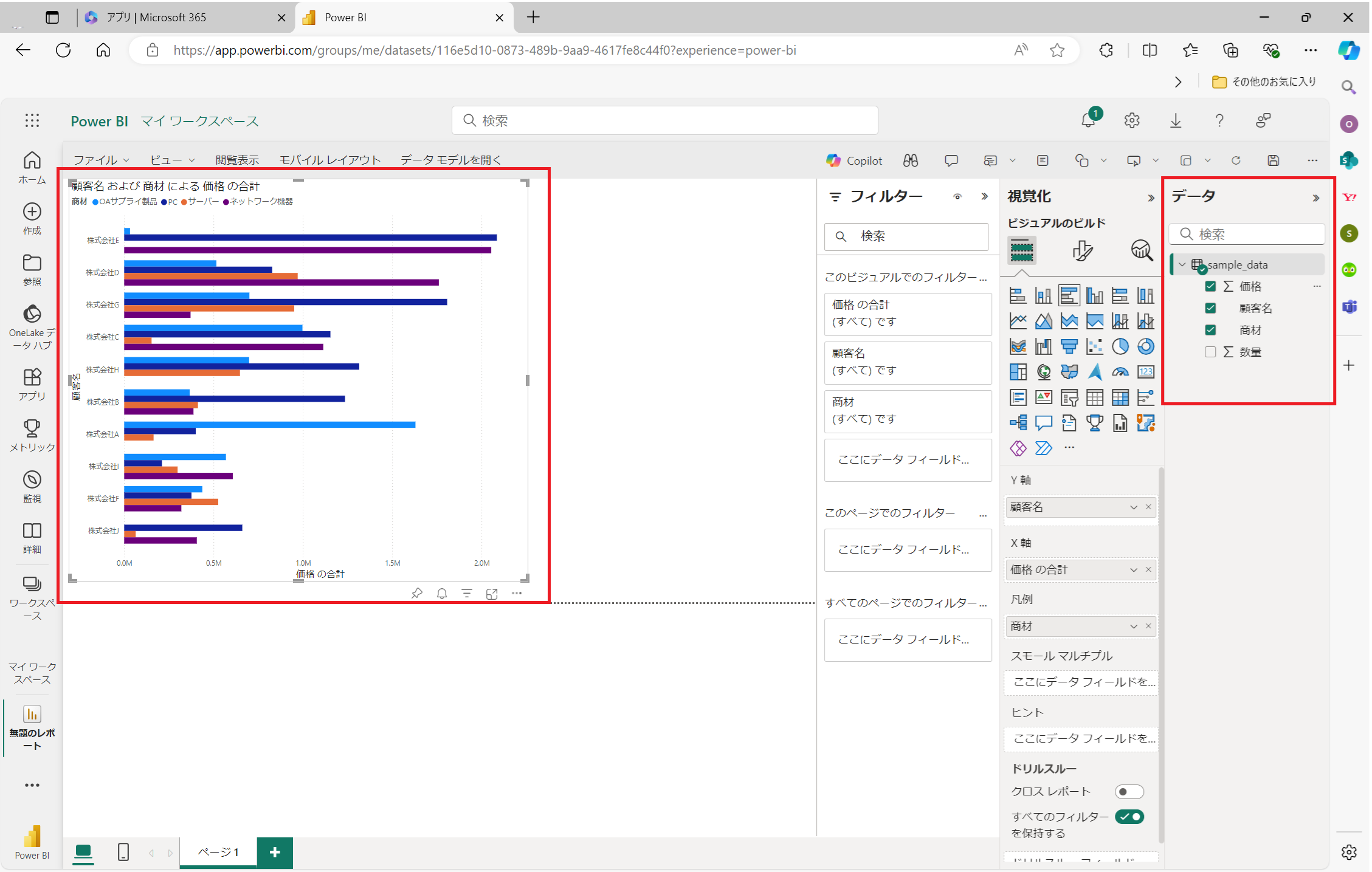 表示させるグラフの対象