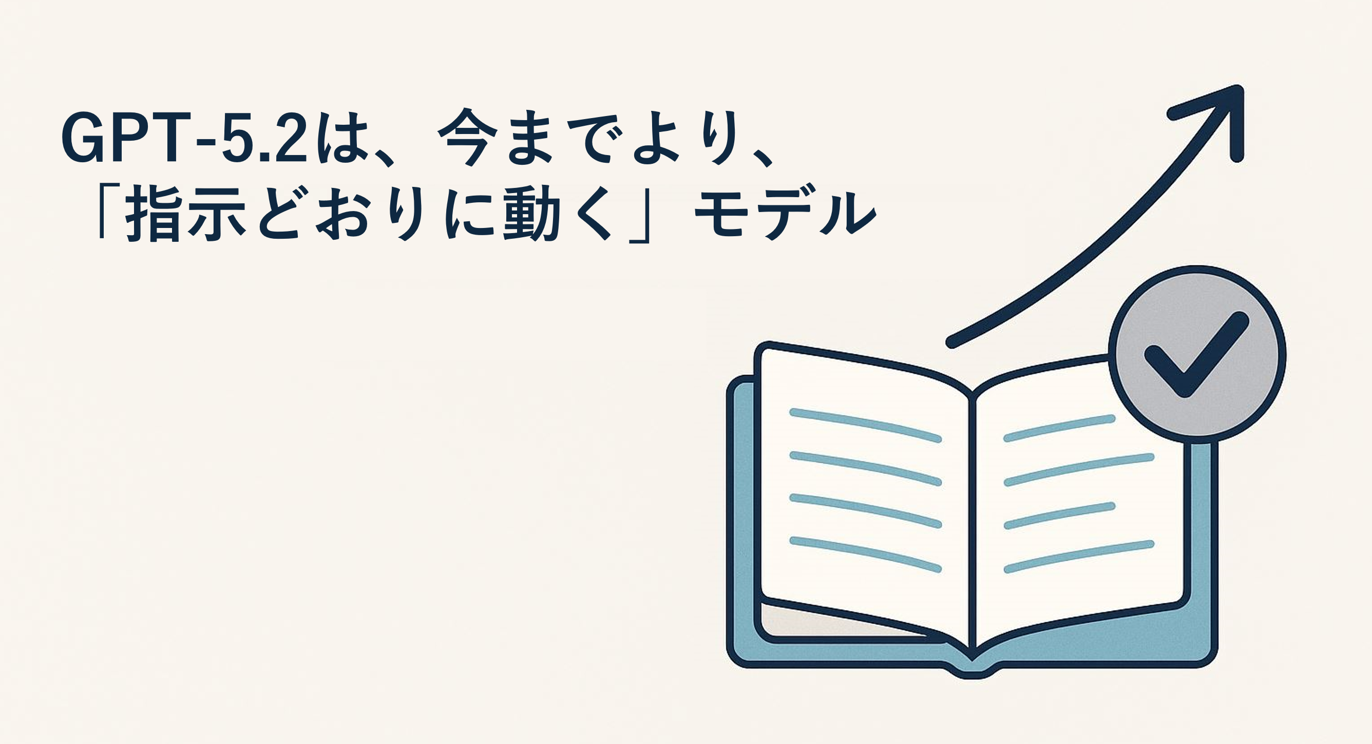 今までより指示通りに動くモデル