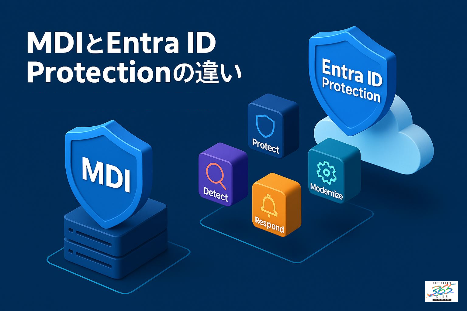 MDIとEntra ID Protectionの違い