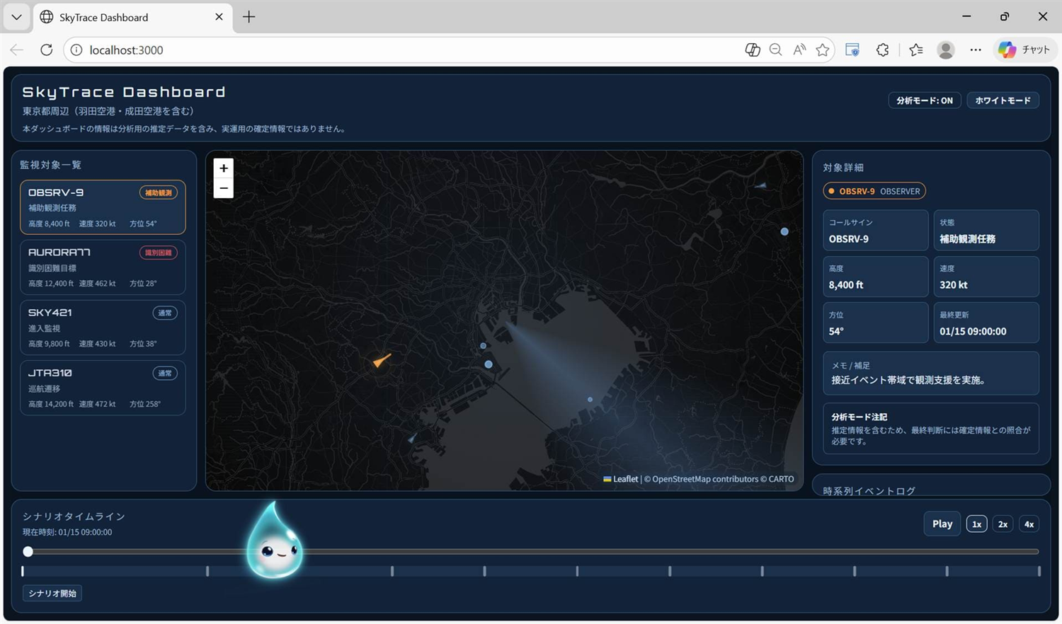 提示されたURLをWebブラウザーで開きます