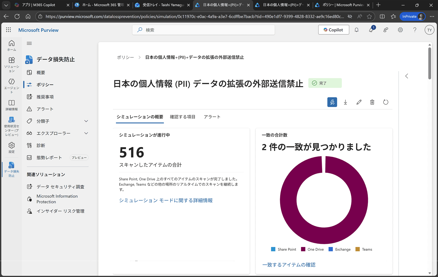 シミュレーションの概要