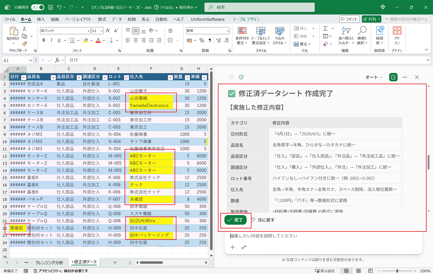 修正済データ