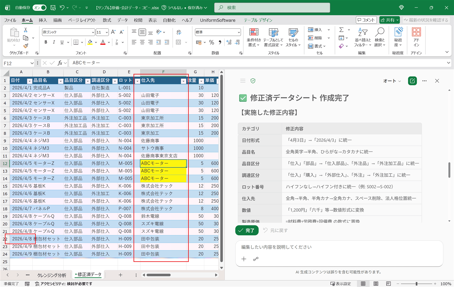 修正済データ