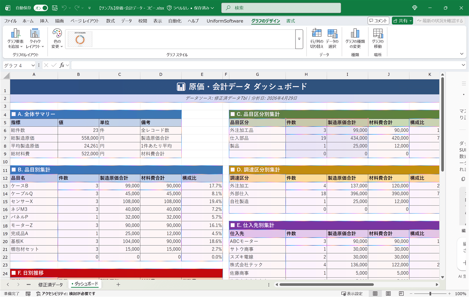 ダッシュボード