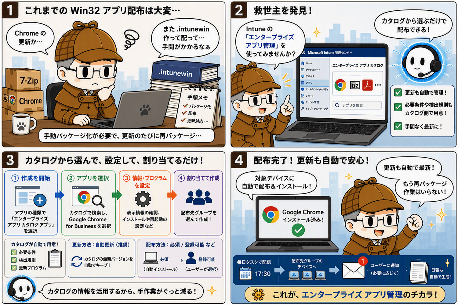 Intune の「エンタープライズアプリ管理」で、Win32アプリをカタログから配布してみよう