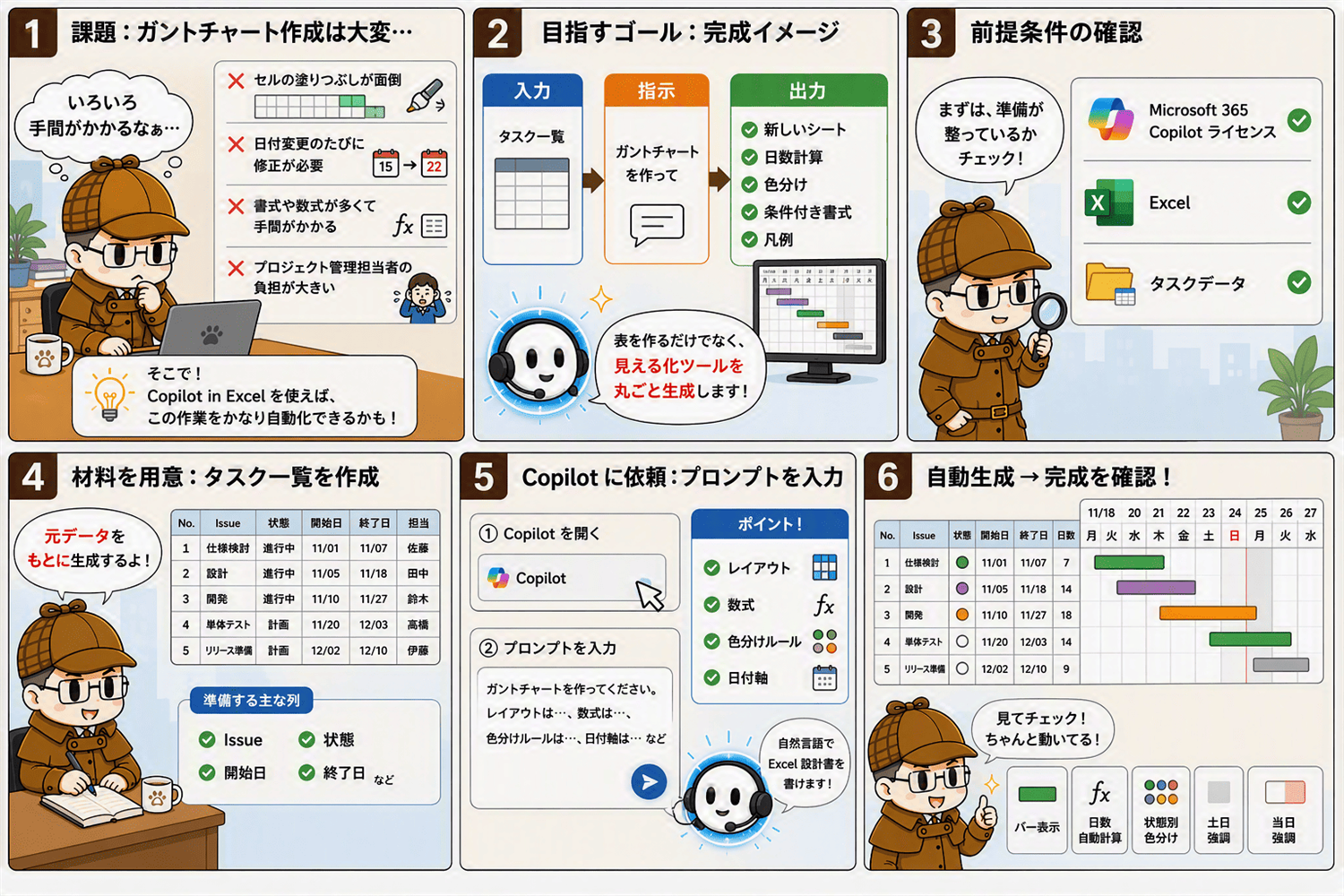 Copilot in Excel で、タスク一覧からガントチャートを作ってみよう