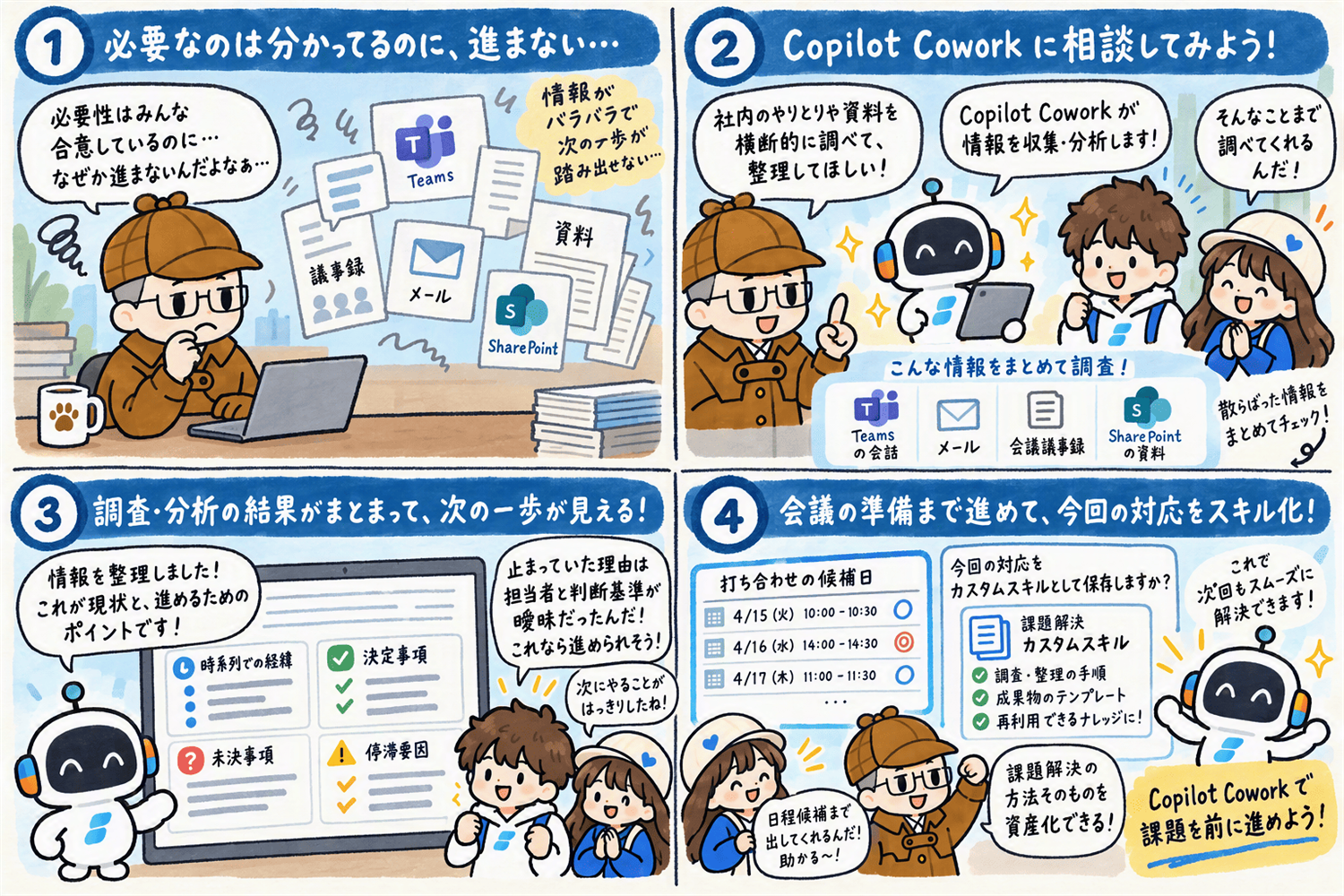 Copilot Cowork で、社内の課題解決のヒントと道筋を相談してみよう
