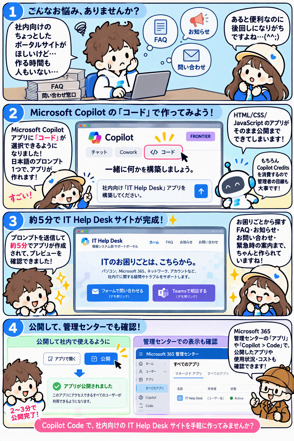 Copilot アプリの「コード」で社内サイトを作ってみた